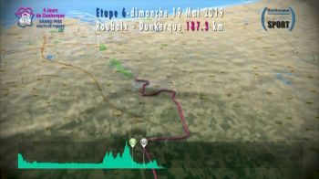 2019 4 Jours de Dunkerque Stage 6