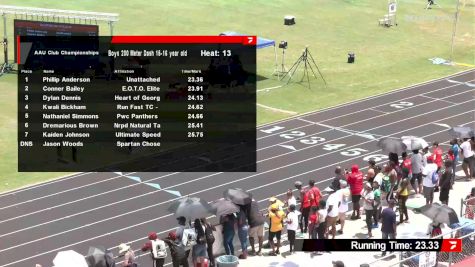 Youth Boys' 200m, Semi-Finals 14 - Age 15-16