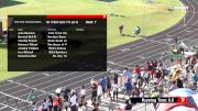 Youth Boys' 110m Hurdles, Prelims 7 - Age 17-18