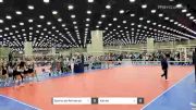 Sports performance vs Kairos - 2022 JVA World Challenge presented by Nike - Expo Only