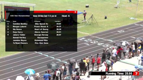 Youth Girls' 200m, Semi-Finals 7 - Age 17-18