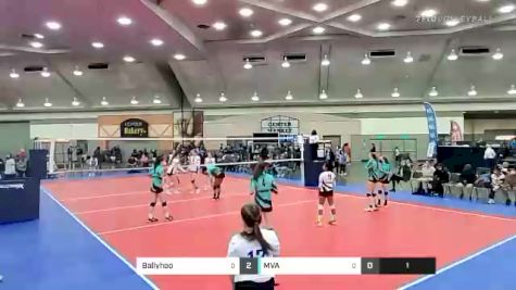 Ballyhoo vs MVA - 2022 JVA Charm City Challenge presented by Nike