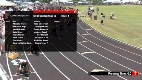 Youth Girls' 200m, Semi-Finals 1 - Age 14