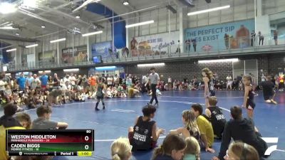 80 lbs Round 7 (8 Team) - Caden Biggs, Morris Fitness vs Weston Middleton, Panhandle Punishers