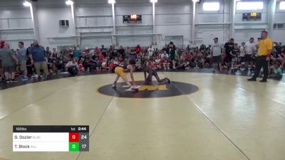 100 lbs Pools - Gabriel Dozier, Black Iron Society vs Thomas Block, Killer Elite