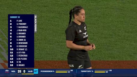 Replay: New Zealand Black  vs Wallaroos - 2022 NZ Black Ferns vs Wallaroos | Aug 20 @ 7 PM