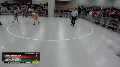 125 lbs Cons. Round 2 - Maxum Rodgers, Border Bandits Wrestling vs Owen Henriksen, Big Game Wrestling Club