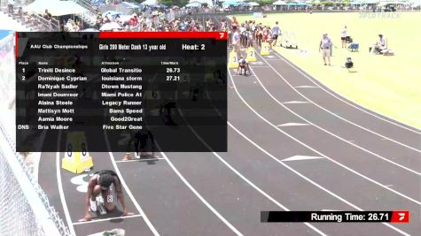 Youth Girls' 200m, Semi-Finals 3 - Age 13