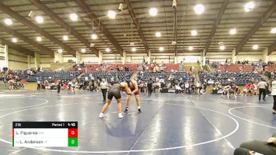 218 lbs Semifinal - Luke Andersen, Lone Peak vs Logan Figueroa, Granger