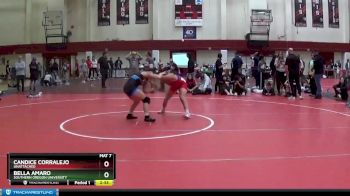 136 lbs 1st Place Match - Bella Amaro, Southern Oregon University vs Candice Corralejo, UNATTACHED