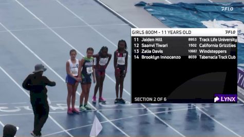 Youth Girls' 600m Championship, Finals 2 - Age 11