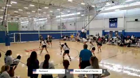 Parkland vs State College of Florida - 2022 Opening Weekend Tournament