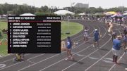 Youth Boys' 400m, Finals 1 - Age 13