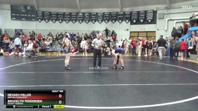 JV-4 lbs Round 3 - Nevaeh Miller, Benton Community vs Brooklyn Feddersen, Mount Vernon