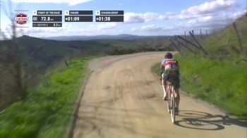 Regardez au Canada: 2024 Strade Bianche