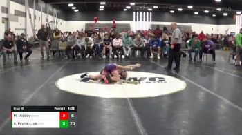 70 lbs 2nd Wrestleback (8 Team) - Andrew Mlynarczyk, Junior Terps Xtreme (MY) vs Mark Mobley, Beast Mode