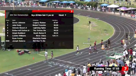 Youth Girls' 400m, Finals 1 - Age 13