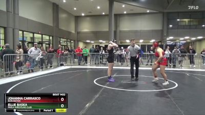 190 lbs Cons. Round 2 - Ellie Baska, Paola Wrestling Club vs Johanna Carrasco, Burlington