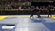 JOHN RUSSELL VOLANTI vs THOMAS PATRICK STEPHEN 2024 Pan Jiu Jitsu IBJJF Championship