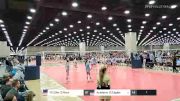 Replay: Court 84 - 2022 JVA World Challenge - Expo Only | Apr 8 @ 10 AM