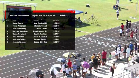 Youth Boys' 800m, Semi-Finals 2 - Age 15-16