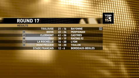 Replay: Top 14 Highlights - Week 17 | Feb 6 @ 1 AM