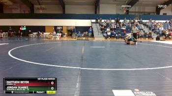 Replay: Mat 3 - 2023 Chocolate Duals | Dec 16 @ 10 AM