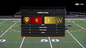 Replay: King's College (PA) vs Wilkes  - FH | Sep 19 @ 7 PM