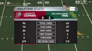 Replay: Lafayette vs William & Mary | Sep 11 @ 6 PM