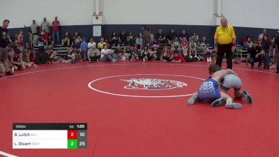 126 lbs Final - Brayden Lutch, Killer Elite vs Lincoln Stuart, West Virginia Wild