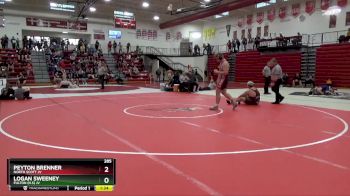 Replay: Mat 3 - 2023 Zimmerman Invitational | Dec 9 @ 9 AM