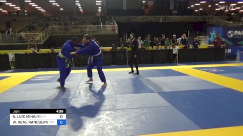 ALVARO LUIS MIHALYI vs WILL RENE RANDOLPH 2024 Pan Jiu Jitsu IBJJF Championship