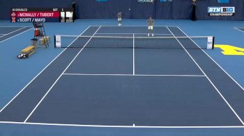 Full Replay - 2019 B1G Tennis Championship | Big Ten Men's Tennis - Singles 5 and Doubles 3 - Apr 28, 2019 at 10:51 AM EDT