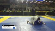MARCO ANDRE ARANO vs VENTURA PEREZ DEL CASTILLO 2024 Pan Jiu Jitsu IBJJF Championship