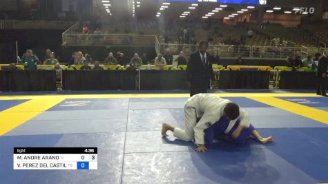 MARCO ANDRE ARANO vs VENTURA PEREZ DEL CASTILLO 2024 Pan Jiu Jitsu IBJJF Championship