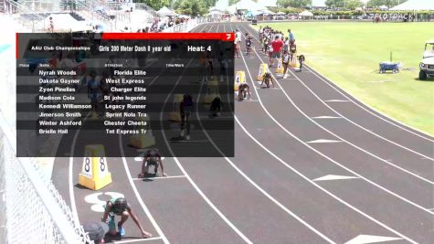 Youth Girls' 200m, Finals 4 - Age 8