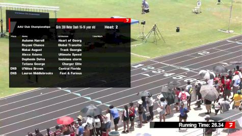 Youth Girls' 200m, Semi-Finals 3 - Age 15-16