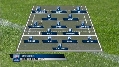 Pro D2 QF: Biarritz at Grenoble