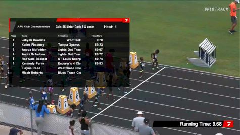 Youth Girls' 100m, Finals 1 - Age under 6