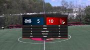 Replay: Moravian Universit vs Catholic - 2024 Moravian vs Catholic | Apr 13 @ 1 PM