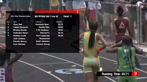 Youth Boys' 200m, Finals 1 - Age 11