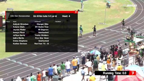 Youth Girls' 400m Hurdles, Prelims 4 - Age 15-16