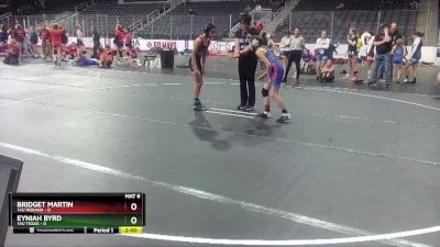 G-75 lbs Finals (2 Team) - Bridget Martin, 14U Indiana vs Eyniah Byrd, 14U Texas