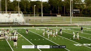 Full Replay - FBU National Championship | Golden Gate - FBU National Championship