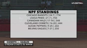 Full Replay - 2019 Beijing Eagles vs Cleveland Comets - Game 2 | NPF - Beijing Eagles vs Cleveland Comets - Gm2 - Jul 20, 2019 at 6:00 PM CDT