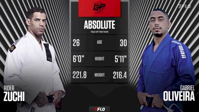 Rider Zuchi vs Gabriel Oliveira 2022 IBJJF Absolute Grand Prix