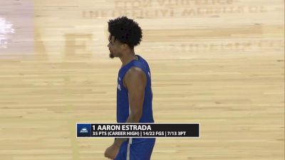 Highlights: Hofstra's Estrada Goes For 40