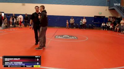 63 lbs Round 3 - Graham Higley, Suples vs Waylon VanMeer, Mountain Man Wrestling Club