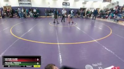 110 lbs Quarterfinal - Michael French, Lander Middle School vs Victor Cline, Cody Middle School