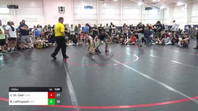 139 lbs Pools - Christian St. Clair, Pursuit vs Braydan Leffingwell, West Virginia Wild